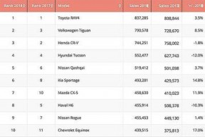 国产三级排行榜,盘点年度热门佳作，揭秘国产影视新趋势